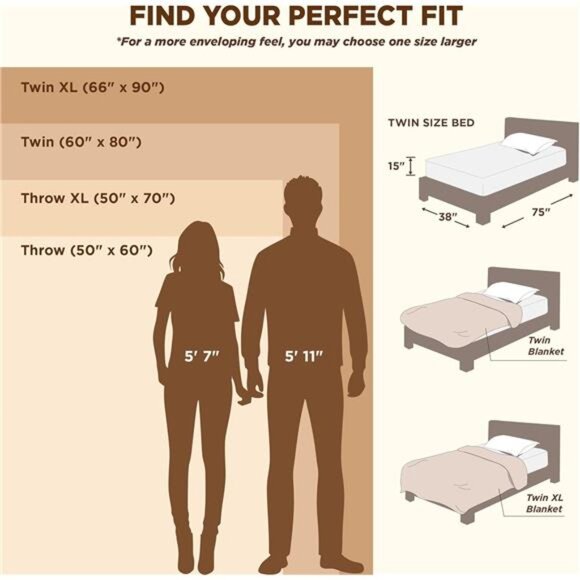 GentleSoft White Throw Blanket for Couch - Cozy Blanket for Women, Cute - Picture 6 of 14